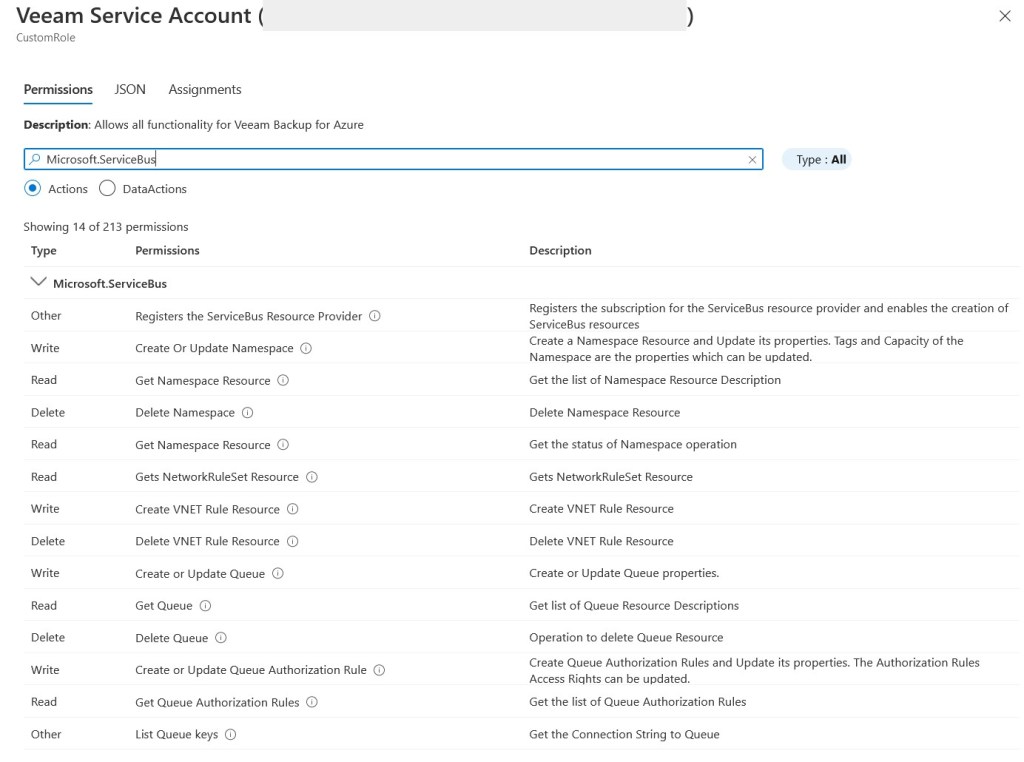An image displaying permissions for the 'Veeam Service Account' role.
The search box has 'Microsoft.ServiceBus' as its search criteria and 14 permissions are displayed, matching the permissions required for Veeam.